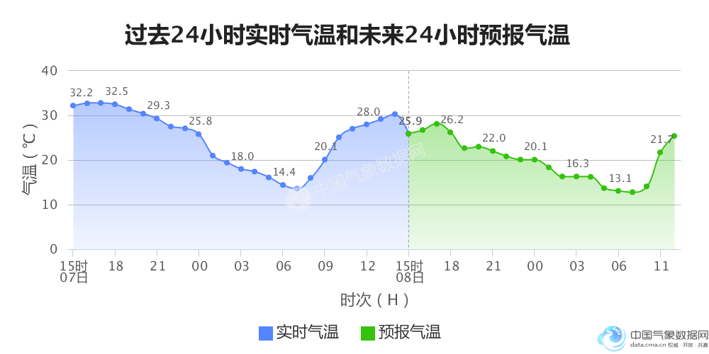 凉山州年gdp_凉山州地图(2)