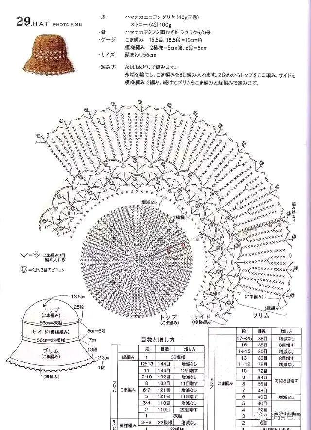 钩织遮阳帽 附图解