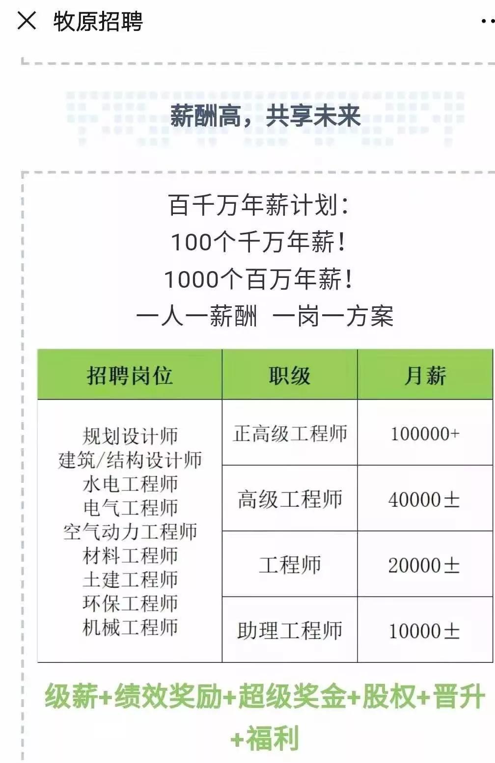 养猪招聘_招聘大学生养猪月薪2万起,看看企业是怎么说的