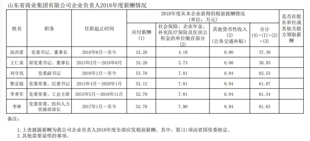 陕西省人口信息化管理_陕西省人口普查统计图(2)