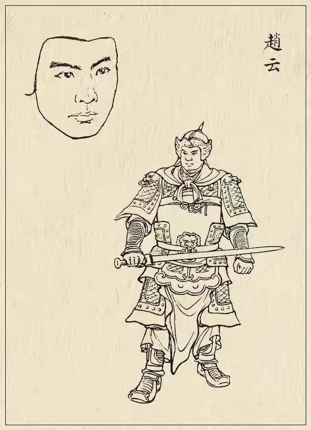 连环画《三国演义》人物造型白描画像