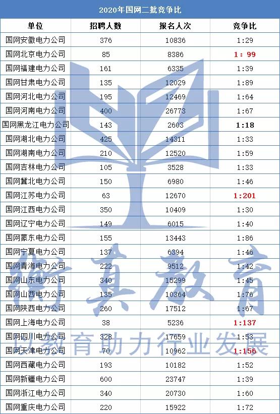 青海省各县城人口排名_青海省民和县城老照片(3)