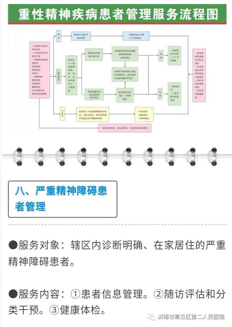 把本辖区的户籍人口数量_松阳县户籍人口徐建华