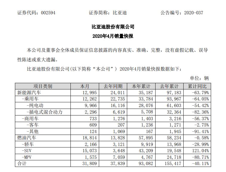 点击进入看图评论