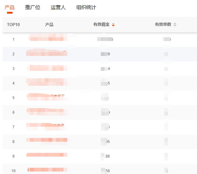 快速排名推广_推广普通话手抄报