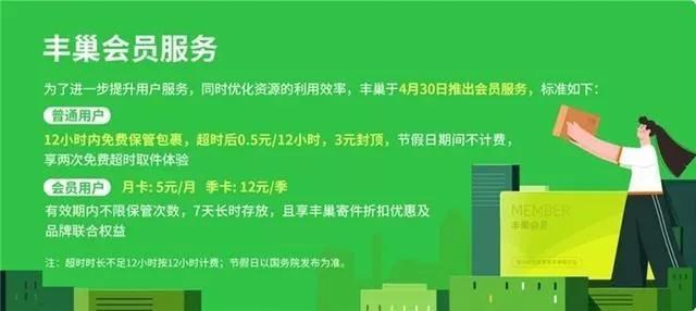 丰巢投下2个重磅“炸弹”后，快递柜生意何去何
