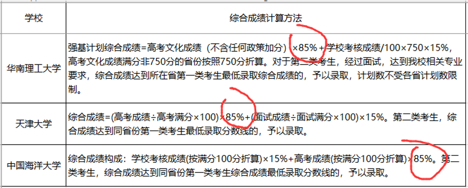 『名校』这三件事没明白，别选！强基计划不是“降分进名校”