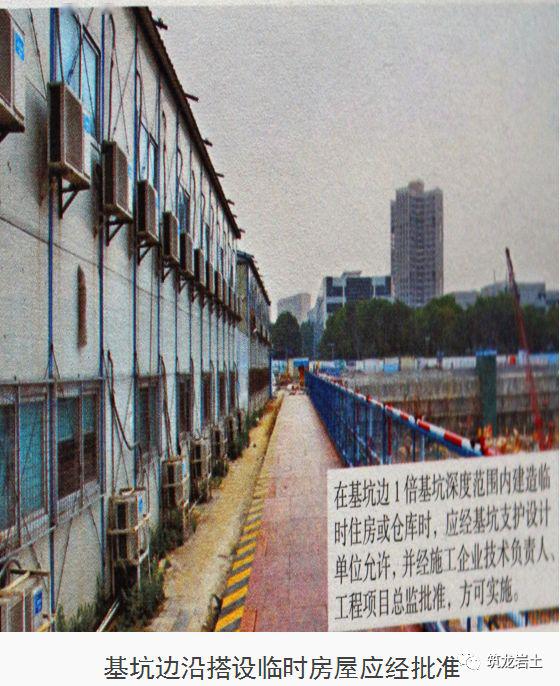 十项基坑工程检查要点详细图解,强烈建议收藏!