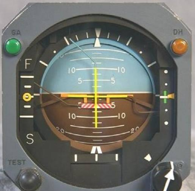 飞机仪表普及【一】