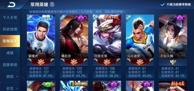 两千分的大神故意掉分!国服韩信点进主页一切都明白了,必须严惩