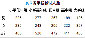 十什么什么视成语_成语故事简笔画(2)