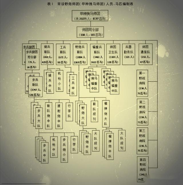 抗战史上的奇葩师团遇到中国军队一枪不发目送40万人远去