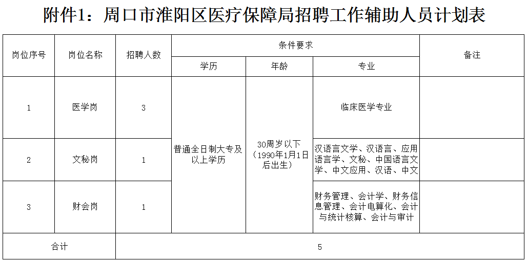 周口淮阳人口结构_河南周口淮阳龙湖图片