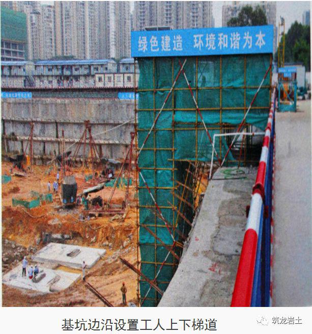 十项基坑工程检查要点详细图解,强烈建议收藏!