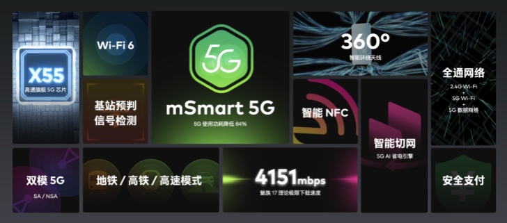 《魅族17系列5G梦想旗舰发布 售价3699元起》