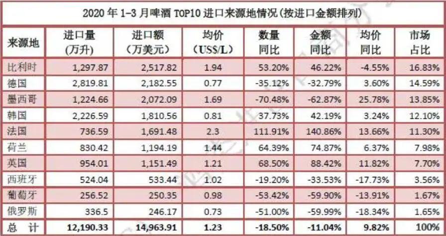 2020年末西安人口总数_西安人口密度分布图