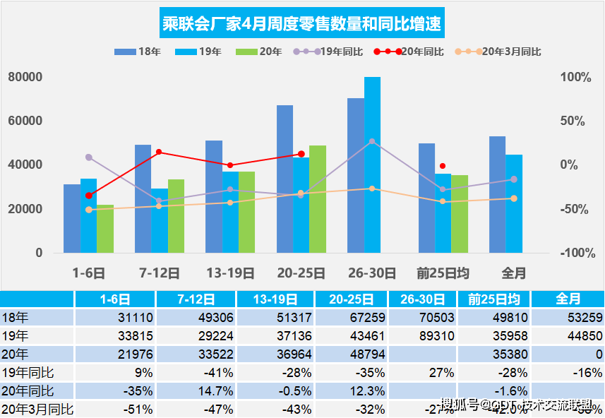 韩国11月人口出生数据_韩国人口结构的数据图