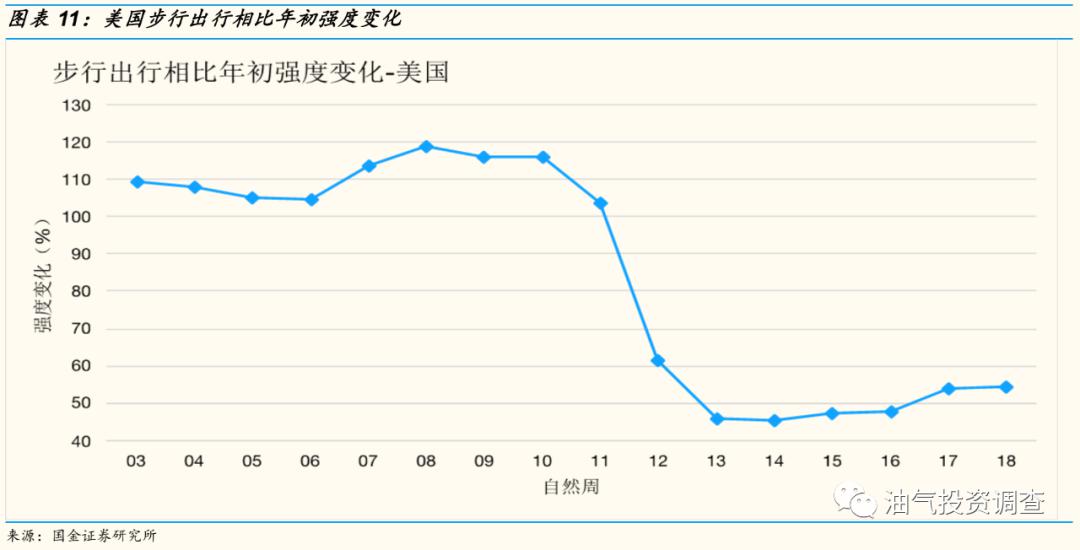 美国新冠疫情死亡人口到底有多少_美国新冠肺炎疫情图片