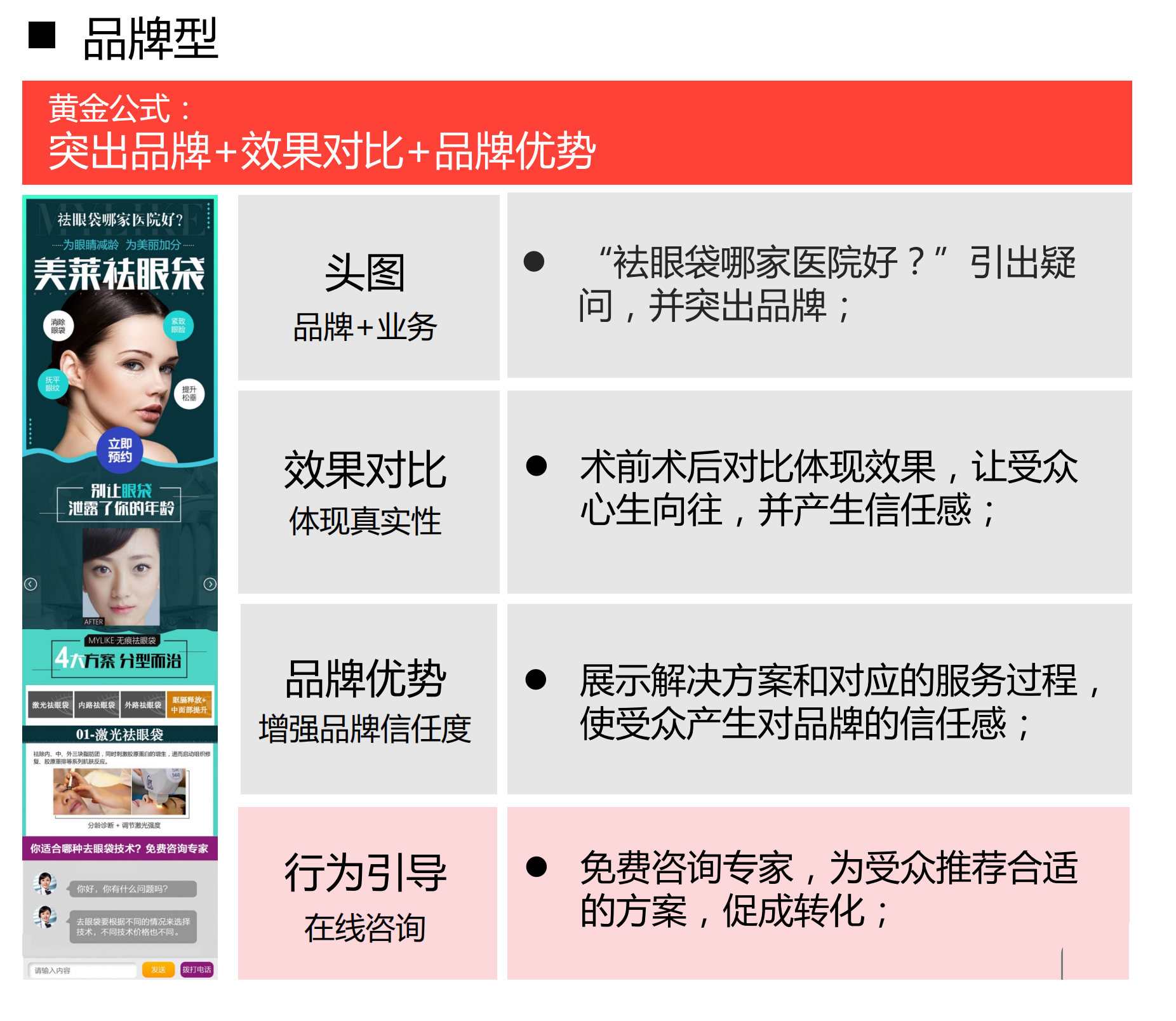 怎么做医美行业销售 b270dec0a5d141339b8ba1518be7aeba.png