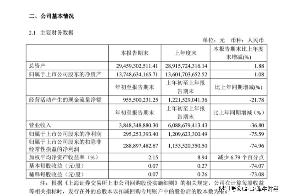 海澜之家一季度净利减少七成 90.44亿库存成“累赘”仍不打折促销