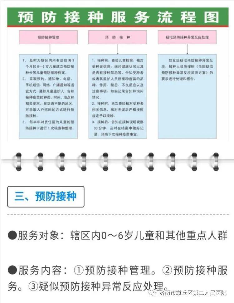 把本辖区的户籍人口数量_松阳县户籍人口徐建华