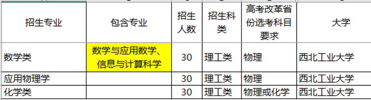 『名校』这三件事没明白，别选！强基计划不是“降分进名校”
