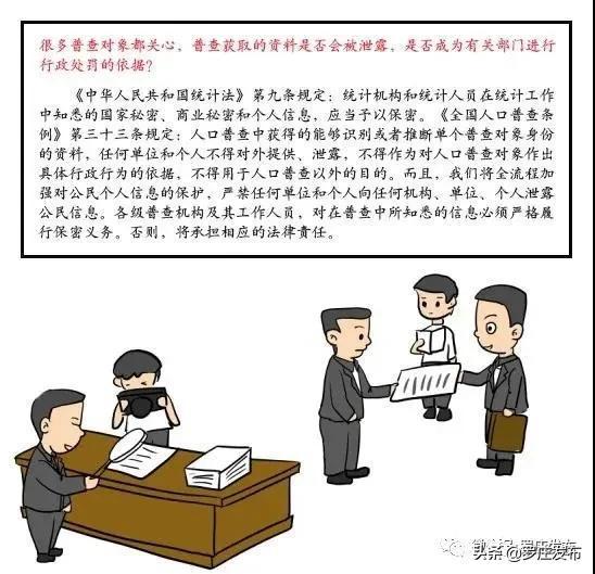 第七次人口普查通知怎么写_第七次人口普查图片