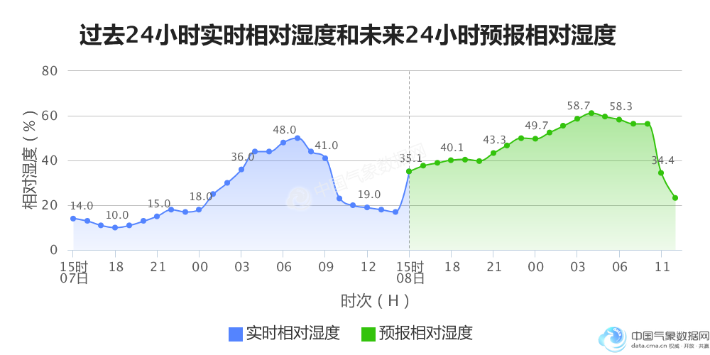 凉山州年gdp_凉山州地图(2)