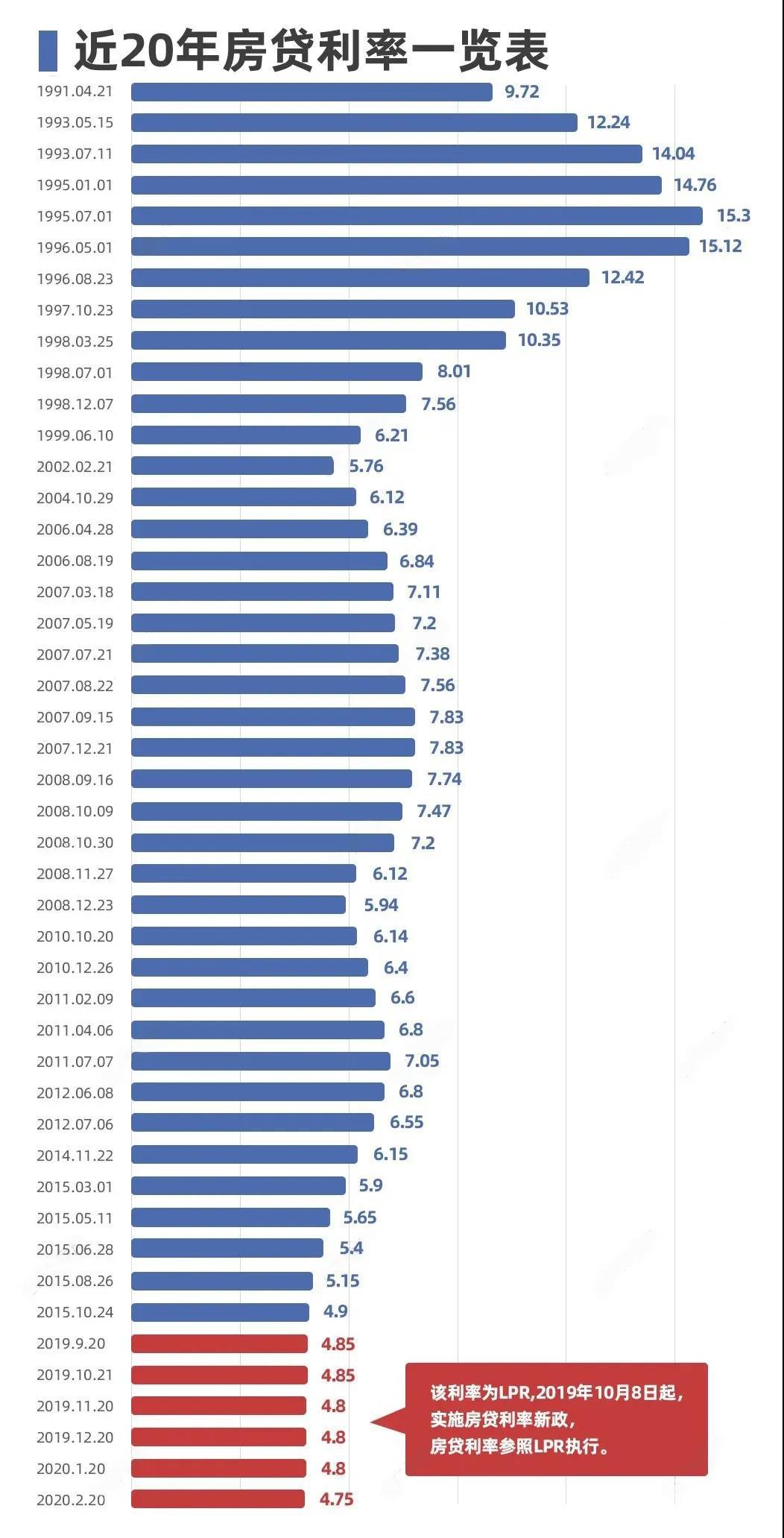 企业转移支付计入gdp_微信支付图片(3)