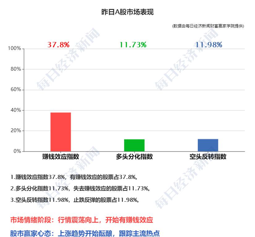 知乎人口普查2020结果_2020人口普查结果(3)