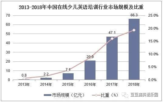 gdp增长率如何英文符号表示_新华社 中国将2016年GDP增速目标定为6.5 7(2)