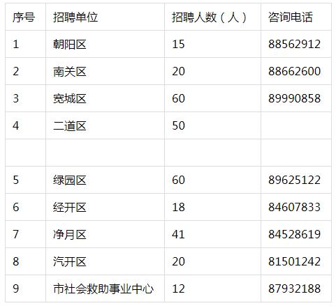 什么叫做公益性岗呢 c496bb7be5fe4d07b761f9708e95bb05.jpeg