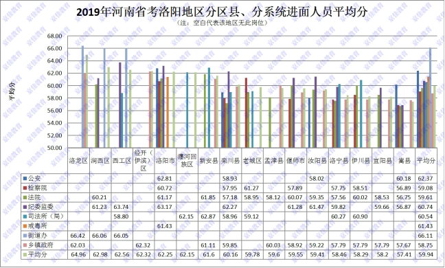 河南省2020年各区县人口_河南省2020年一号文件