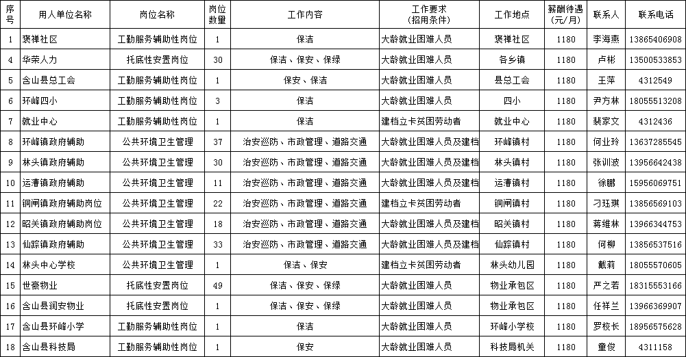 安徽省人口信息交流_安徽省历年出生人口