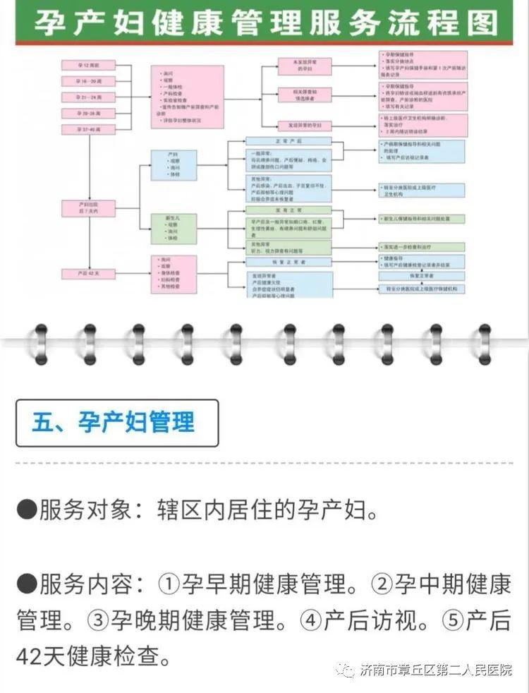 把本辖区的户籍人口数量_松阳县户籍人口徐建华