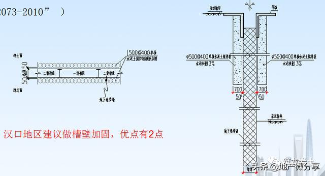 地下连续墙施工工艺与两墙合一的构造措施