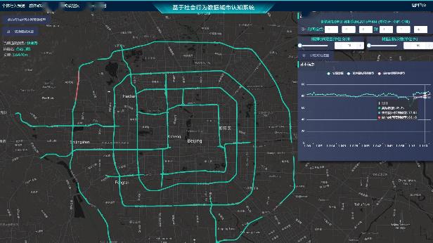 时间序列分析预测gdp的模型_建筑模型(2)