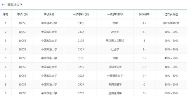 什么是调剂分数线 d5f11d4c6cca4fb6a7fab811b32dd83a.jpeg