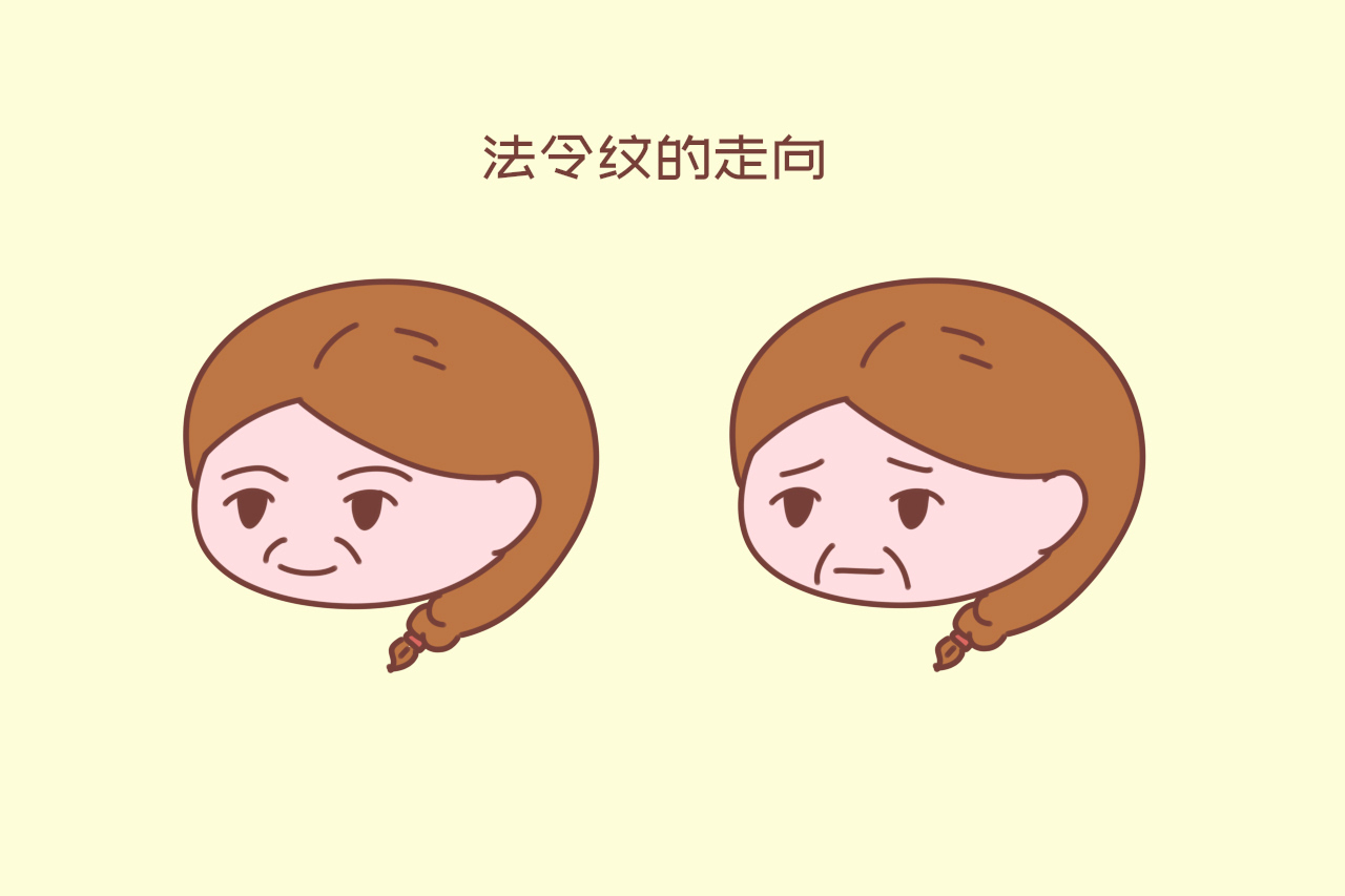 原创生娃后宝妈是否幸福，从脸上就能看出来，多贵的护肤品都掩盖不了
