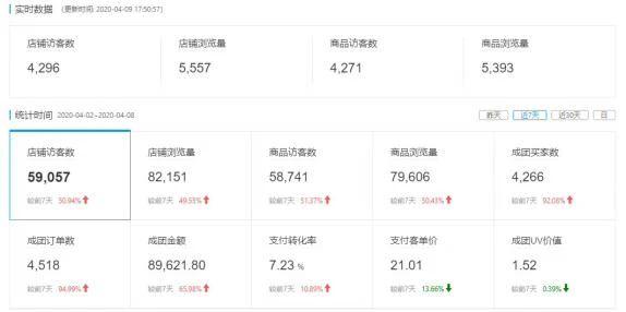 拼多多搜索词分析在哪里看 d8d3ab045011406ca4419242fb31afff.jpeg