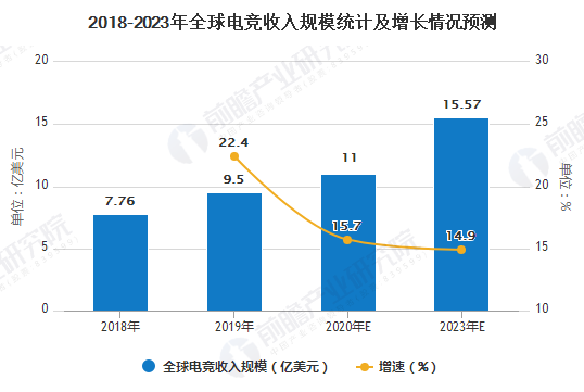 2020年12亿人口_2020年人口普查图片(2)