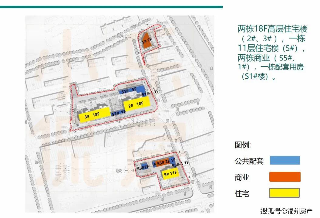 网传首开白马印书台社区规划