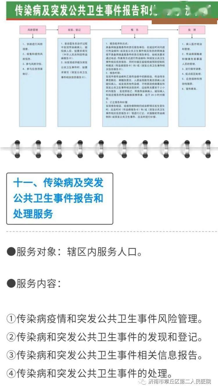 把本辖区的户籍人口数量_松阳县户籍人口徐建华