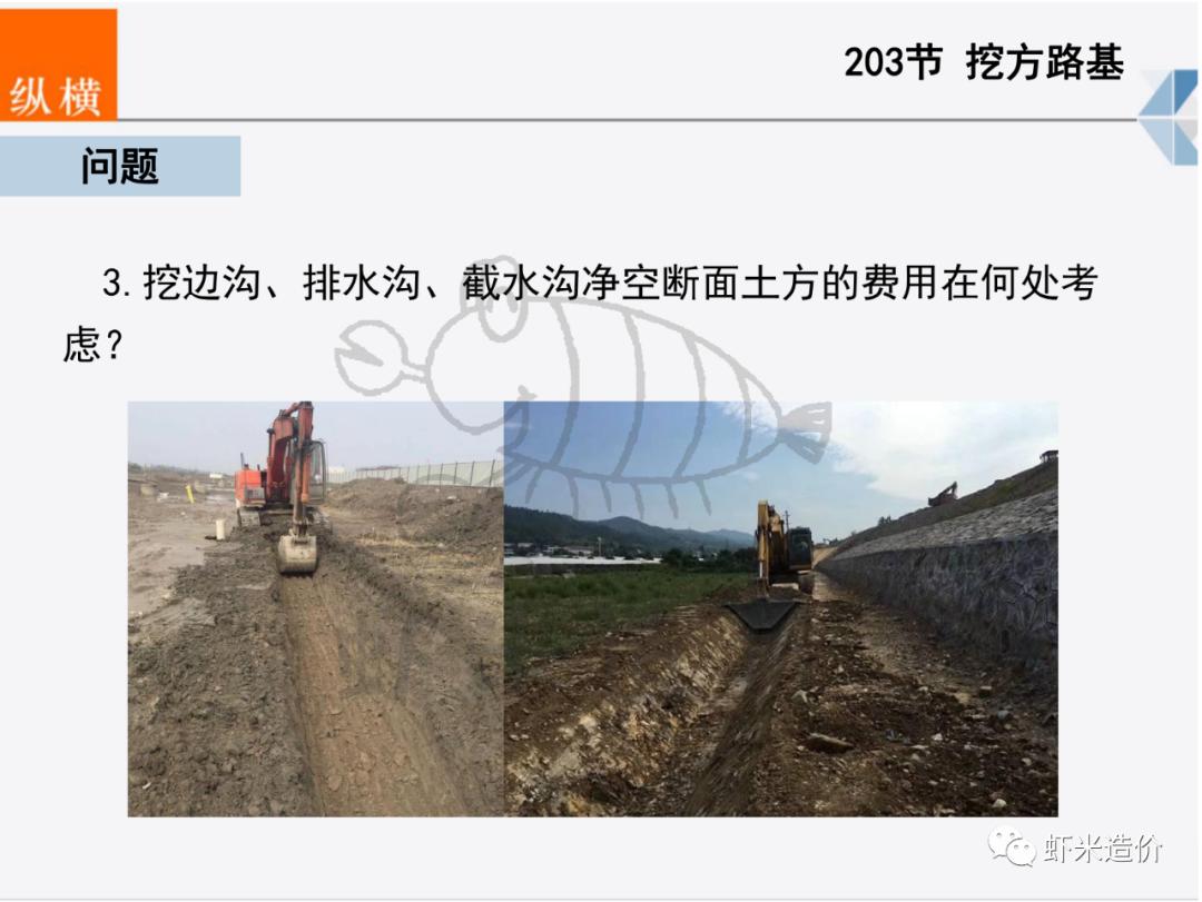 公路工程造价风险管控合同管理203节挖方路基上