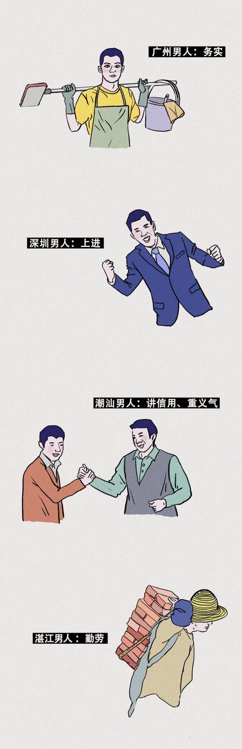 全国各省的"好男人"究竟谁排第一?(漫画)