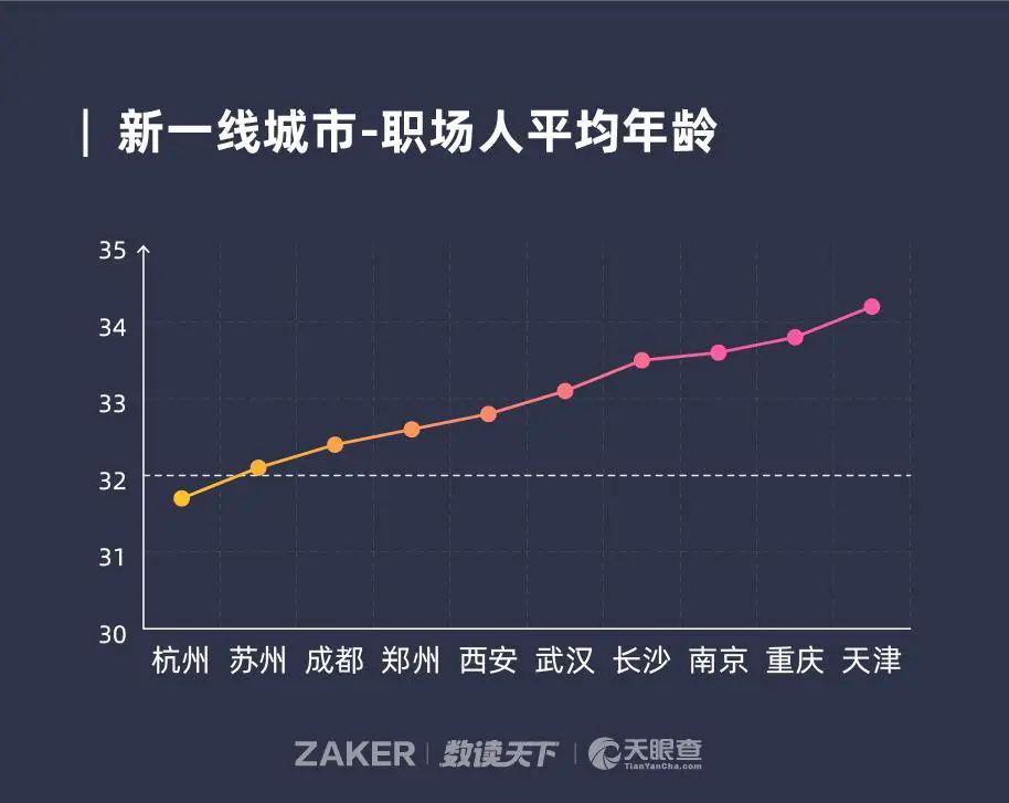 中国110岁以上老人人口数_70岁以上女老人照片(3)