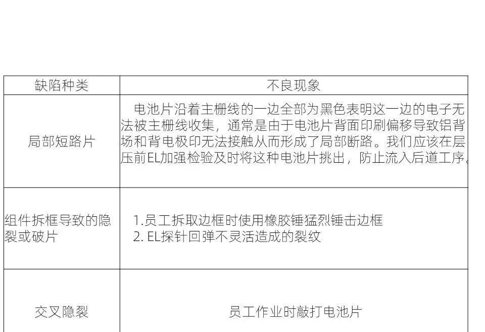 全面解析EleutherAI