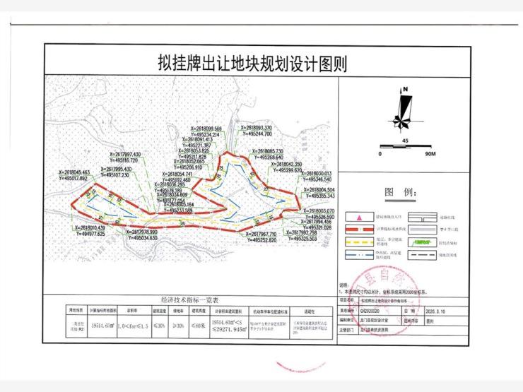 龙门县永汉镇麻布片区一宗地块成功出让!