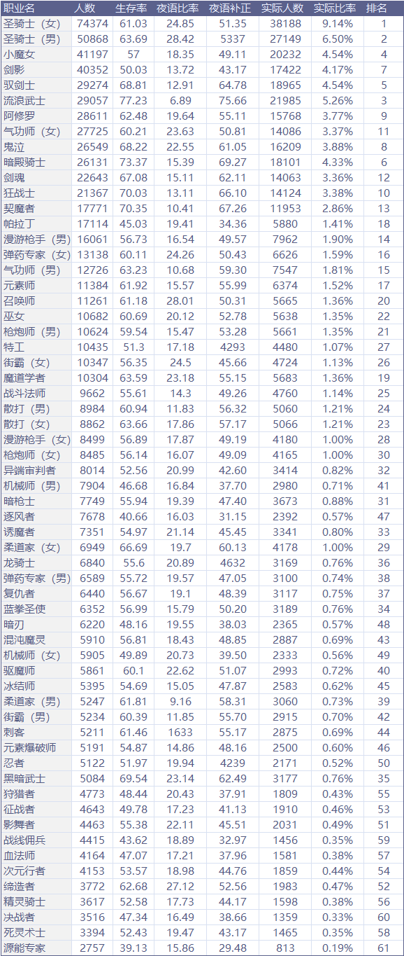 棒子人口数量_玉米棒子图片(2)