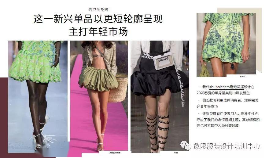 2021—2022最新时尚流行趋势——服装资讯大礼包来了!还不快来收下!